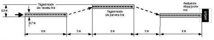 Eksamiharjutus - Tunnel